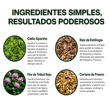 Vital| Reducí Hinchazon e Inflamación (Rostro, Abdomen y Piernas)